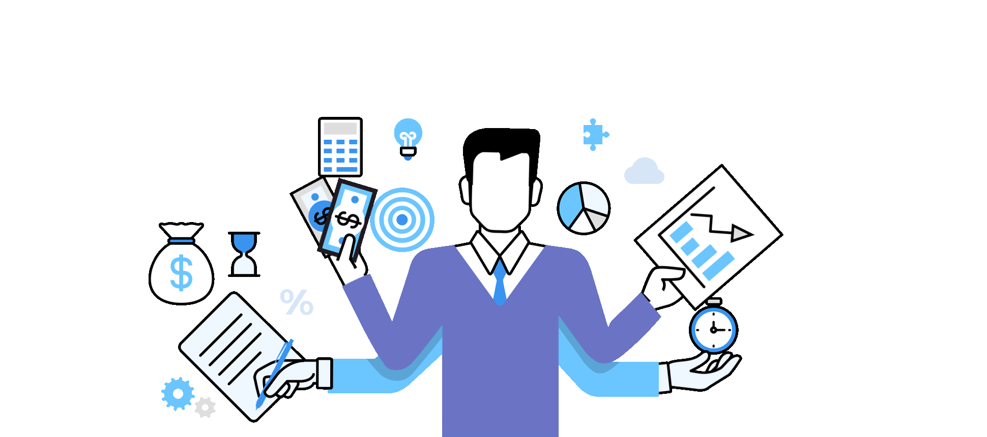 Managed Services Model