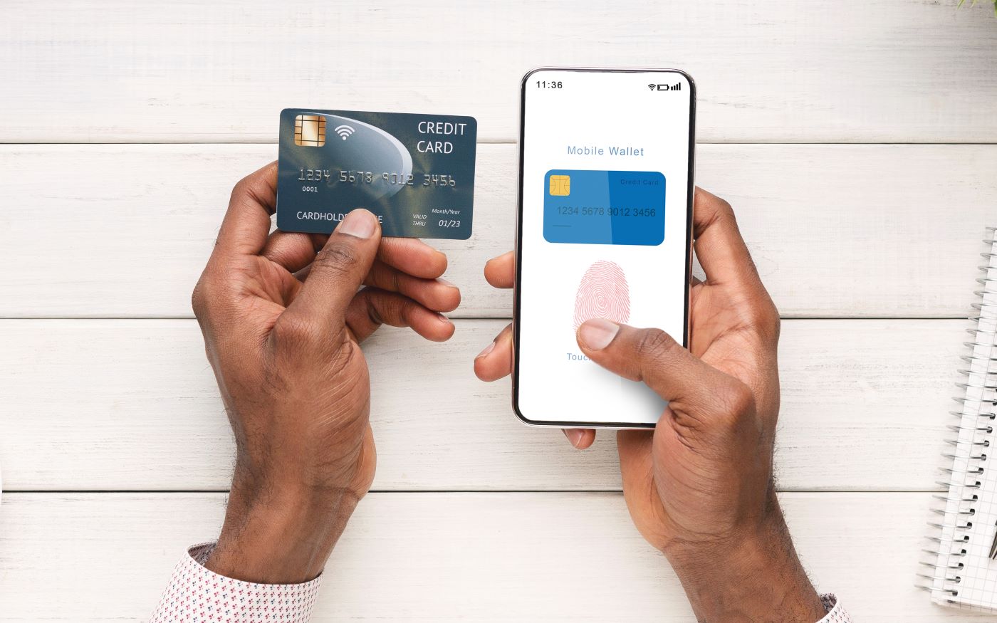 How Fintech is Transforming the Future of Finance?