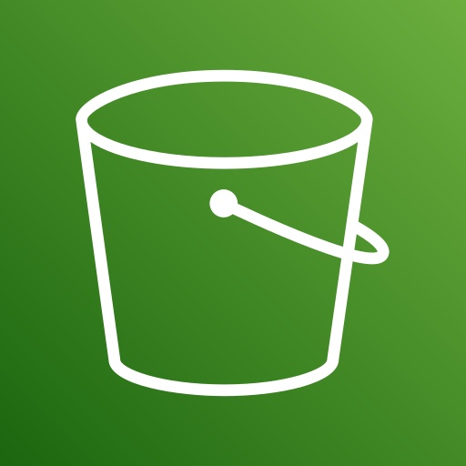 S3 / Blob Storage Basics